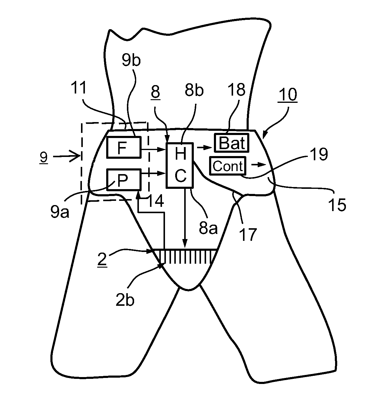 Cooling apparatus and method for reducing risk of male infertility in heated environments