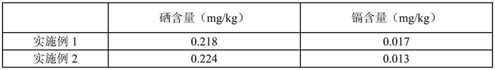 A rice planting method enriched in selenium and reduced in cadmium