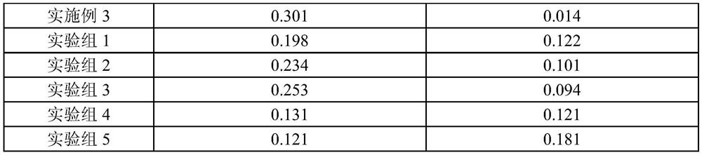 A rice planting method enriched in selenium and reduced in cadmium