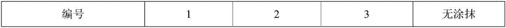 Waterproof material for semi-rigid base surface and preparation method thereof