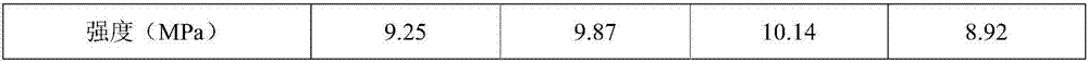 Waterproof material for semi-rigid base surface and preparation method thereof