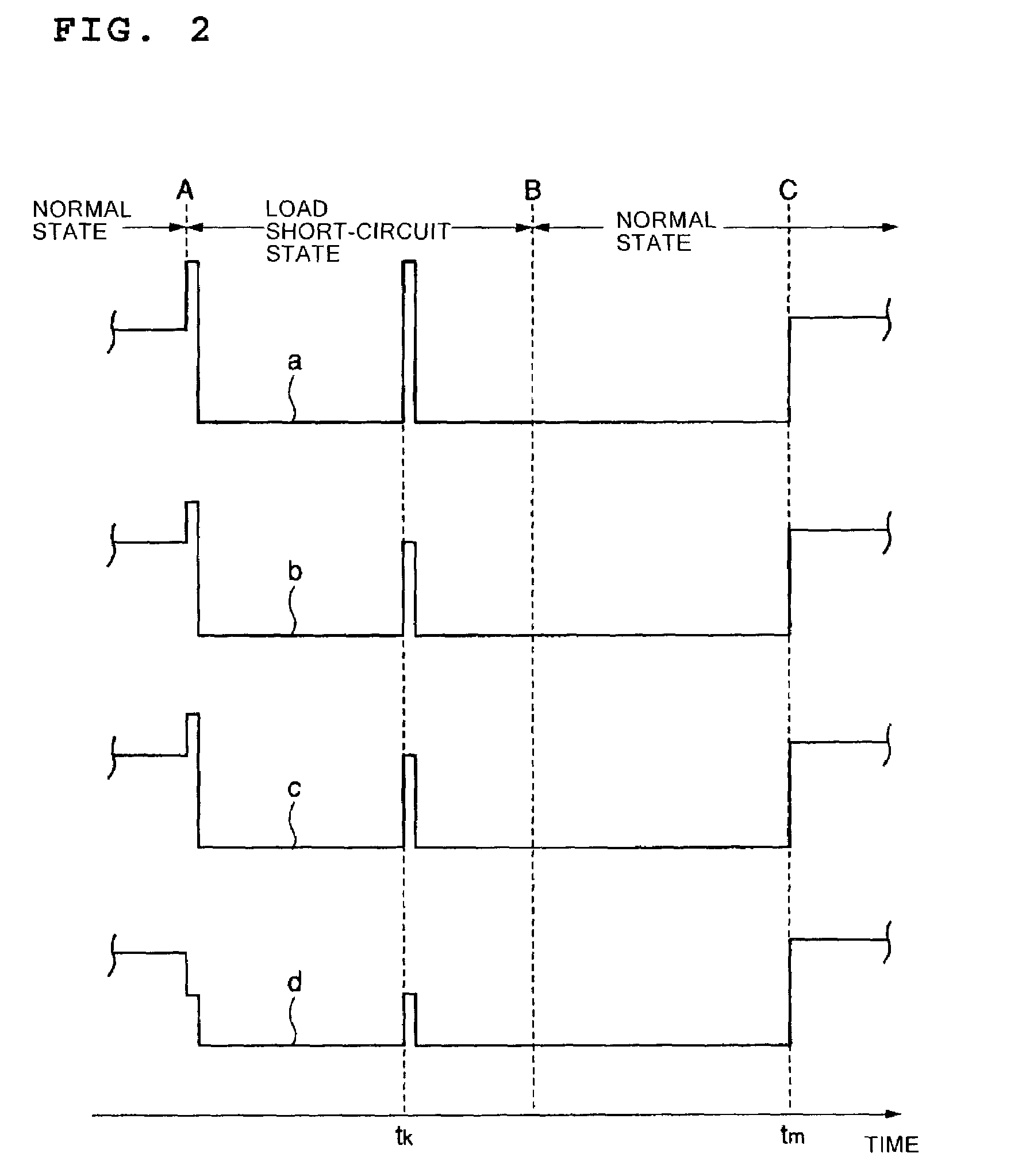 DC-DC converter