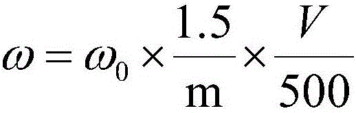 Method for measuring potassium content of black powder