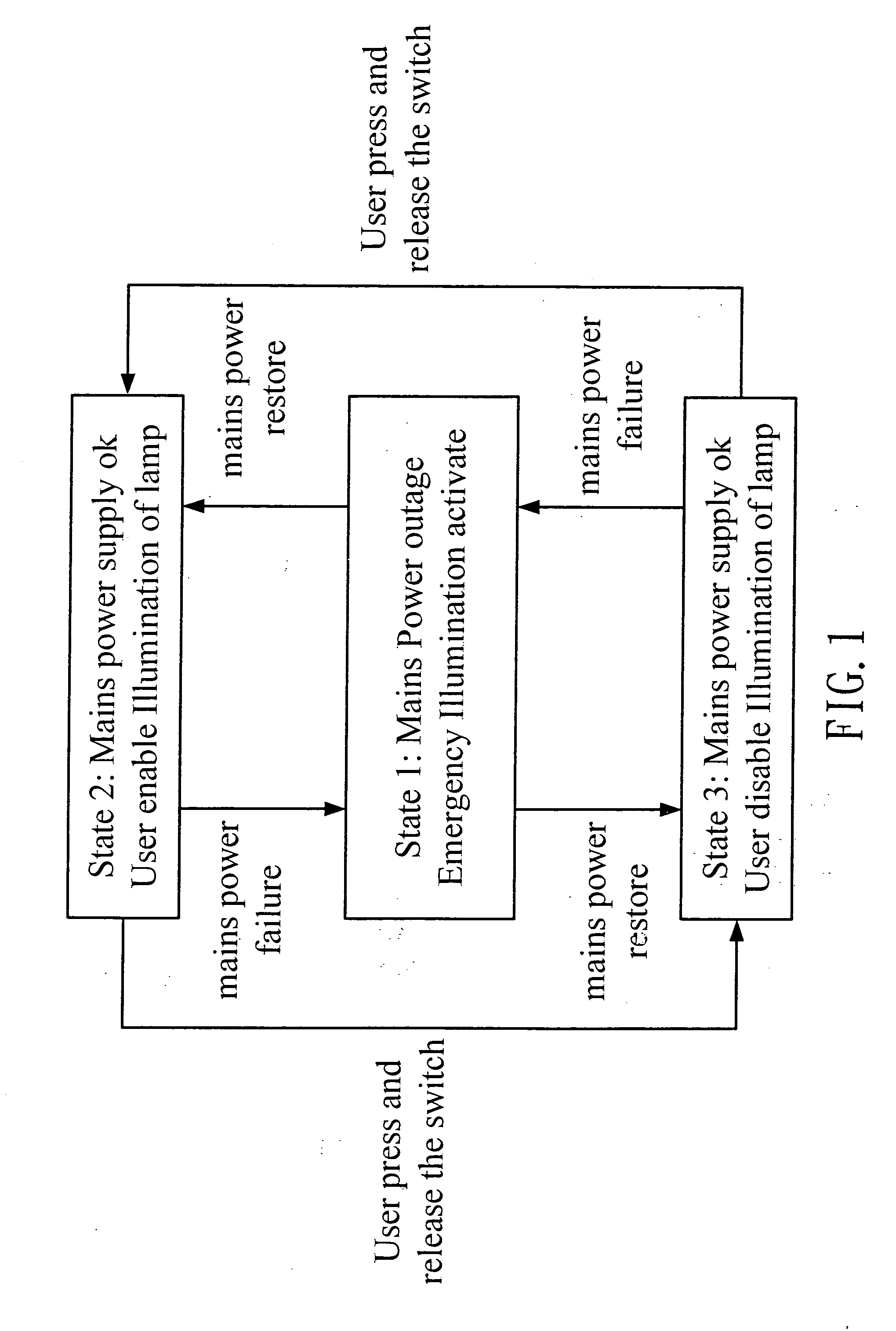 Emergency lighting function illumination appliance