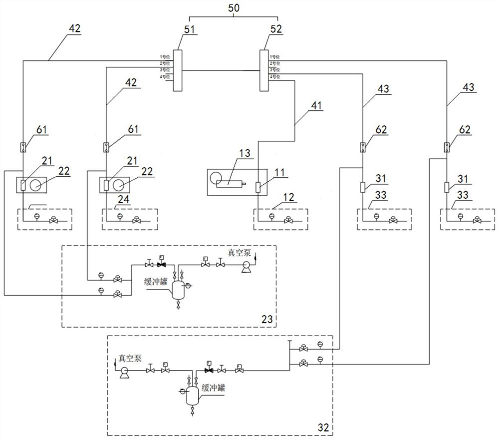 Sample taking and sending system and method