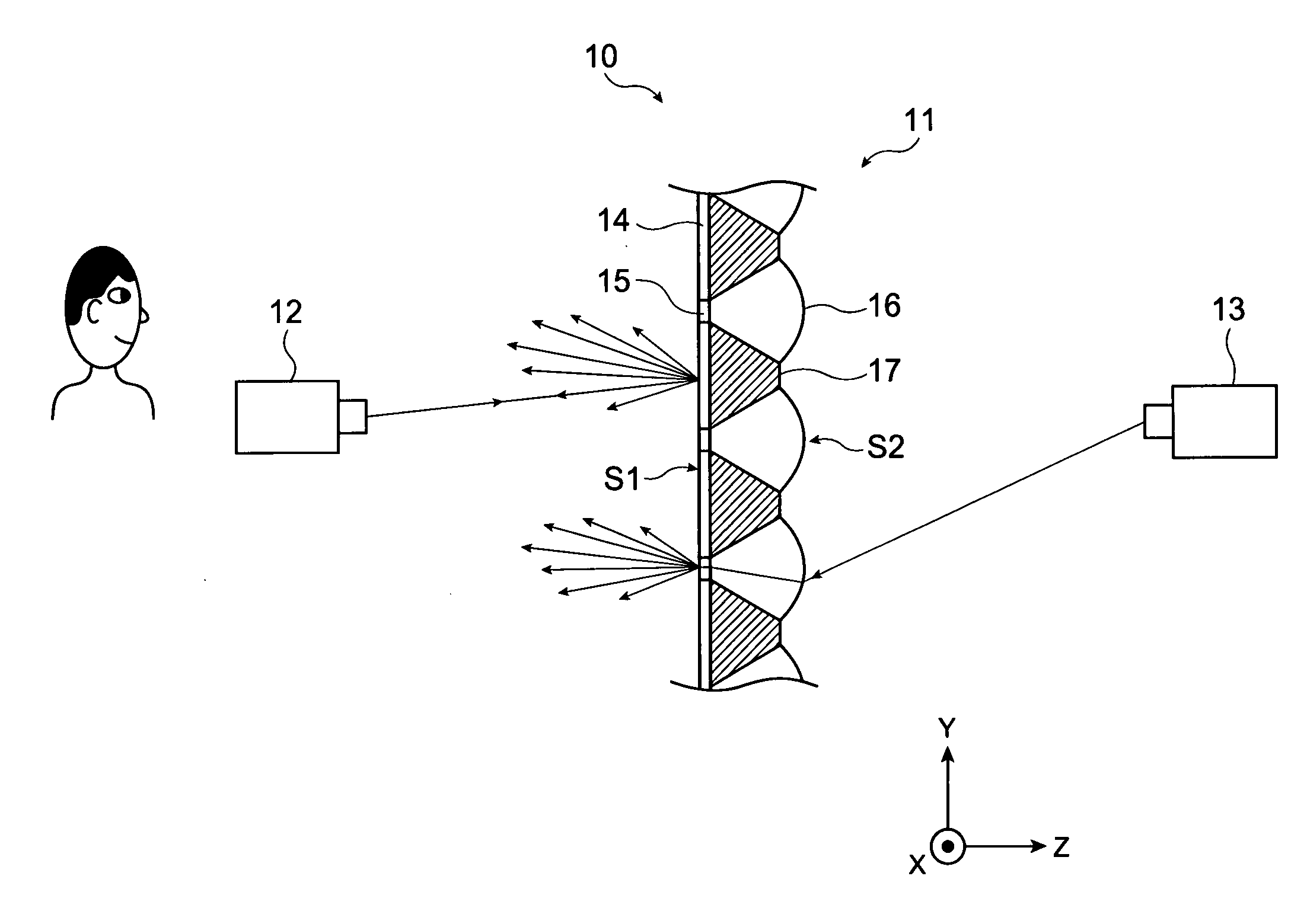 Screen and projection system