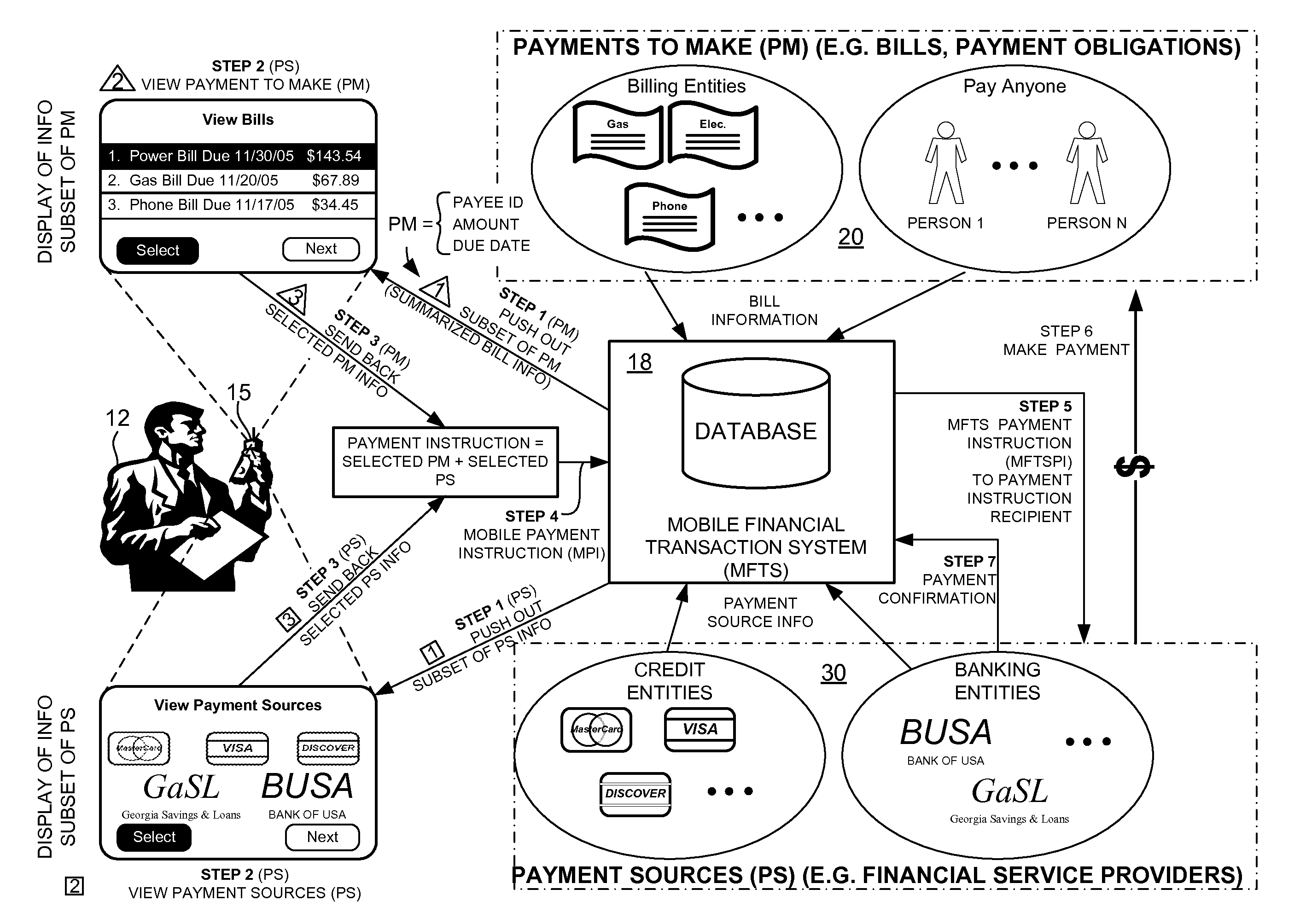 Methods and Systems For Making a Payment Via a Stored Value Card in a Mobile Environment