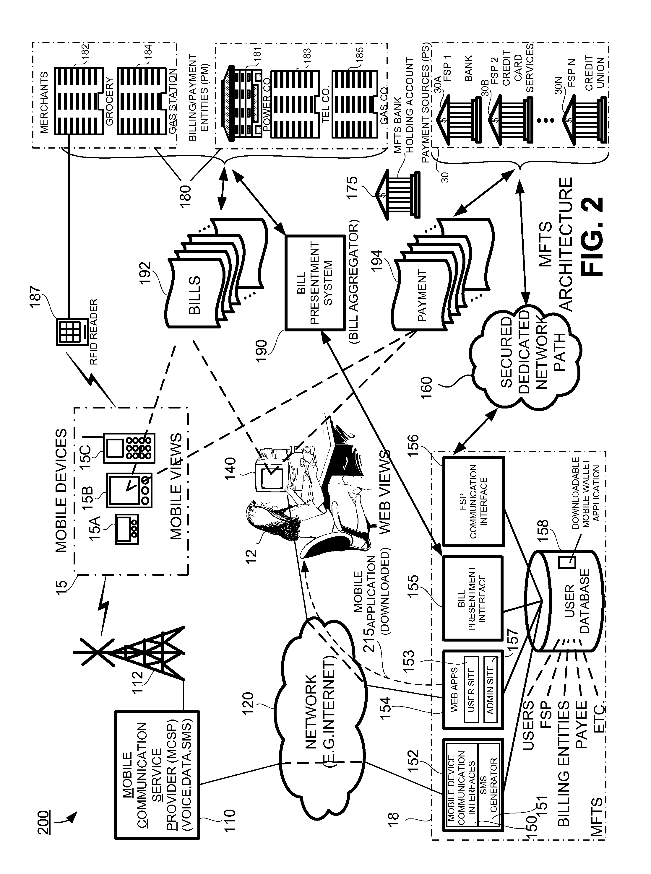 Methods and Systems For Making a Payment Via a Stored Value Card in a Mobile Environment