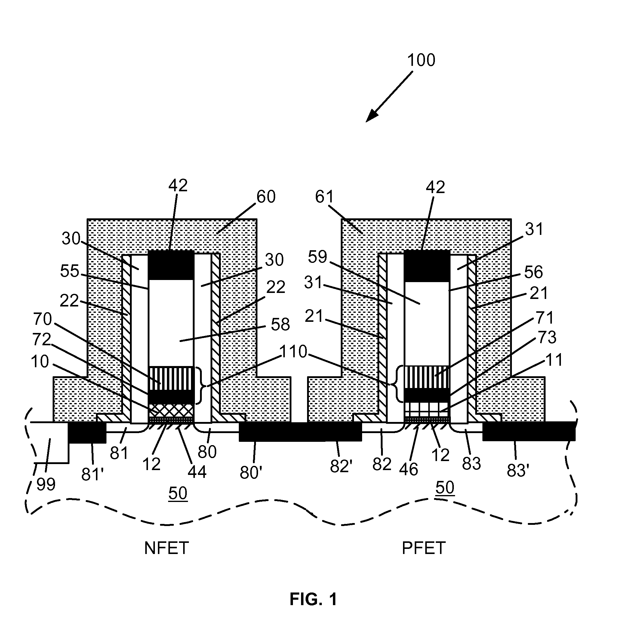 Low Power Circuit Structure with Metal Gate and High-k Dielectric