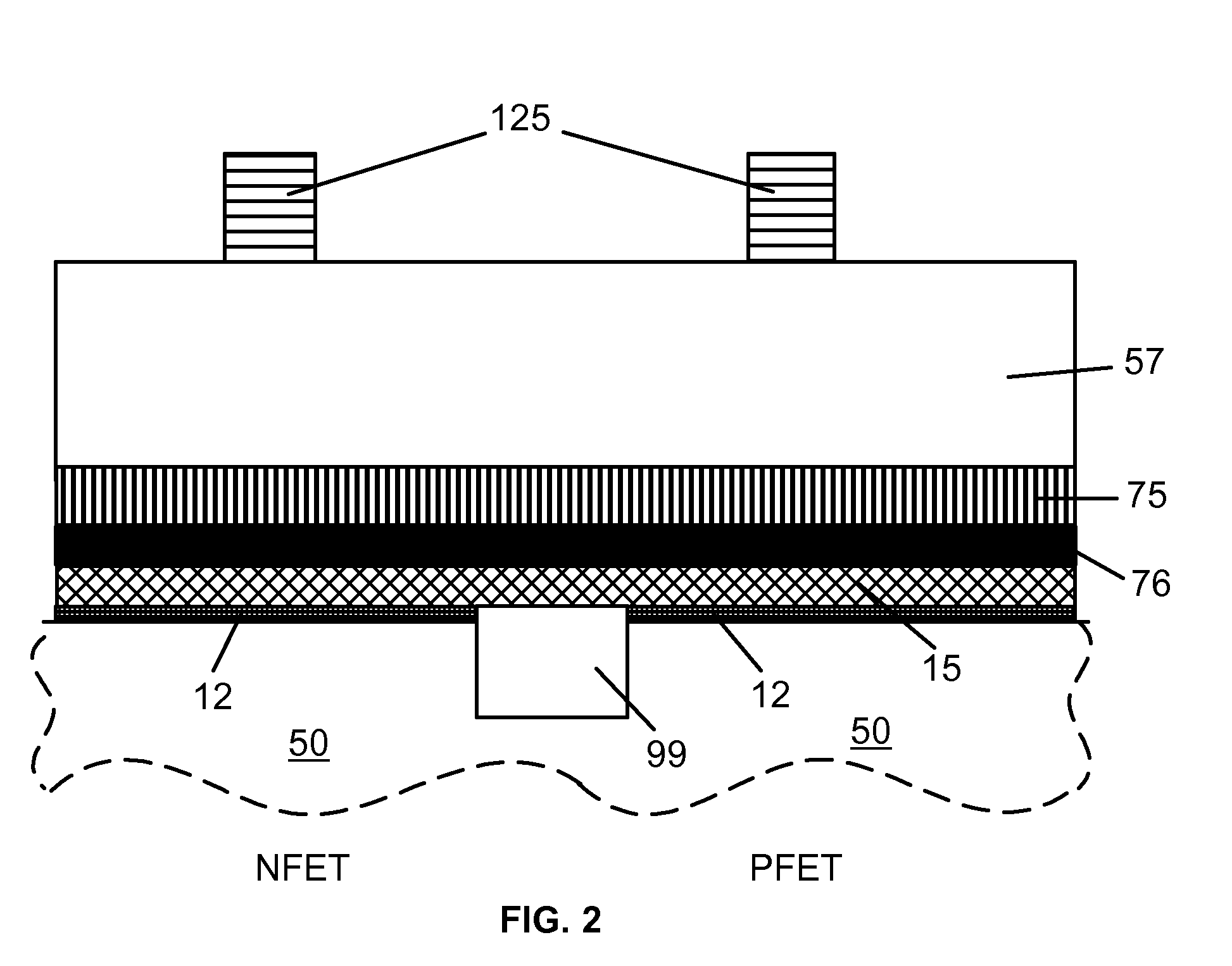 Low Power Circuit Structure with Metal Gate and High-k Dielectric