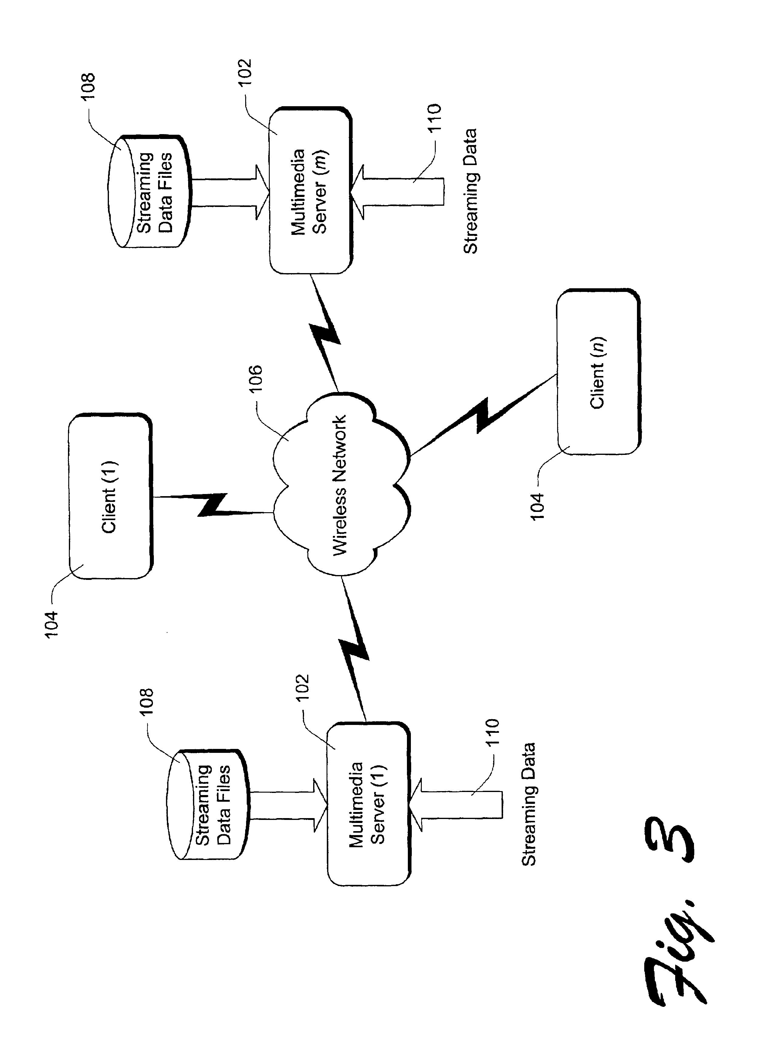 Error resilient scalable audio coding