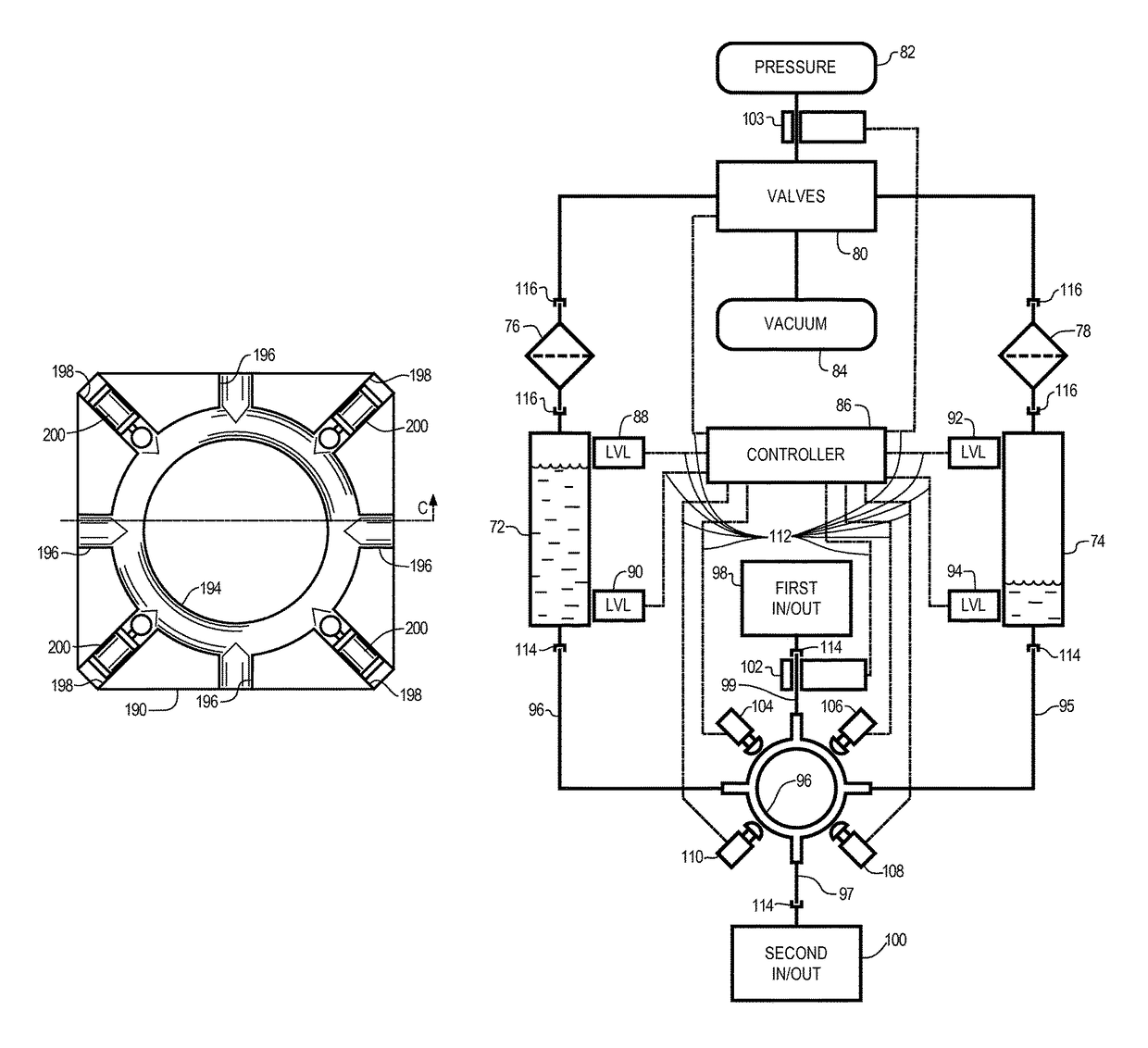 Sterile liquid pump with single use elements