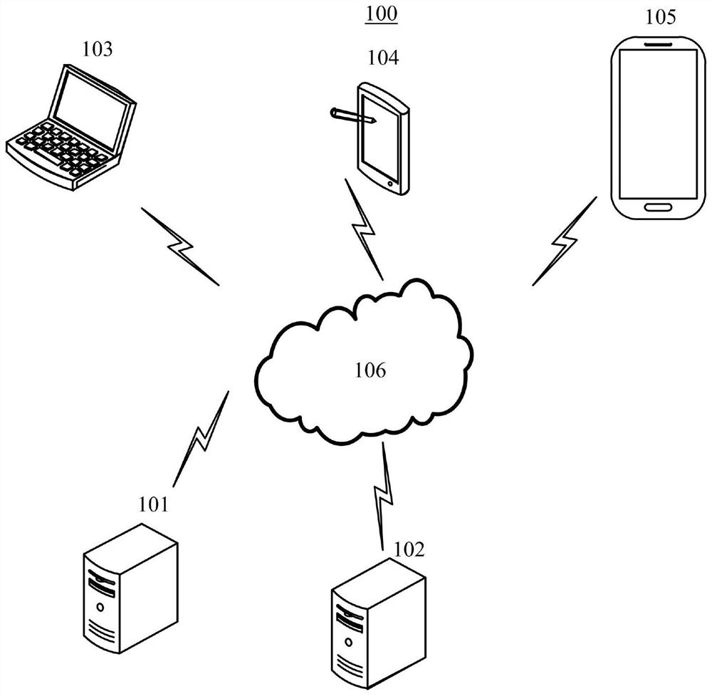 Computing power transaction processing method, device, node of blockchain and storage medium