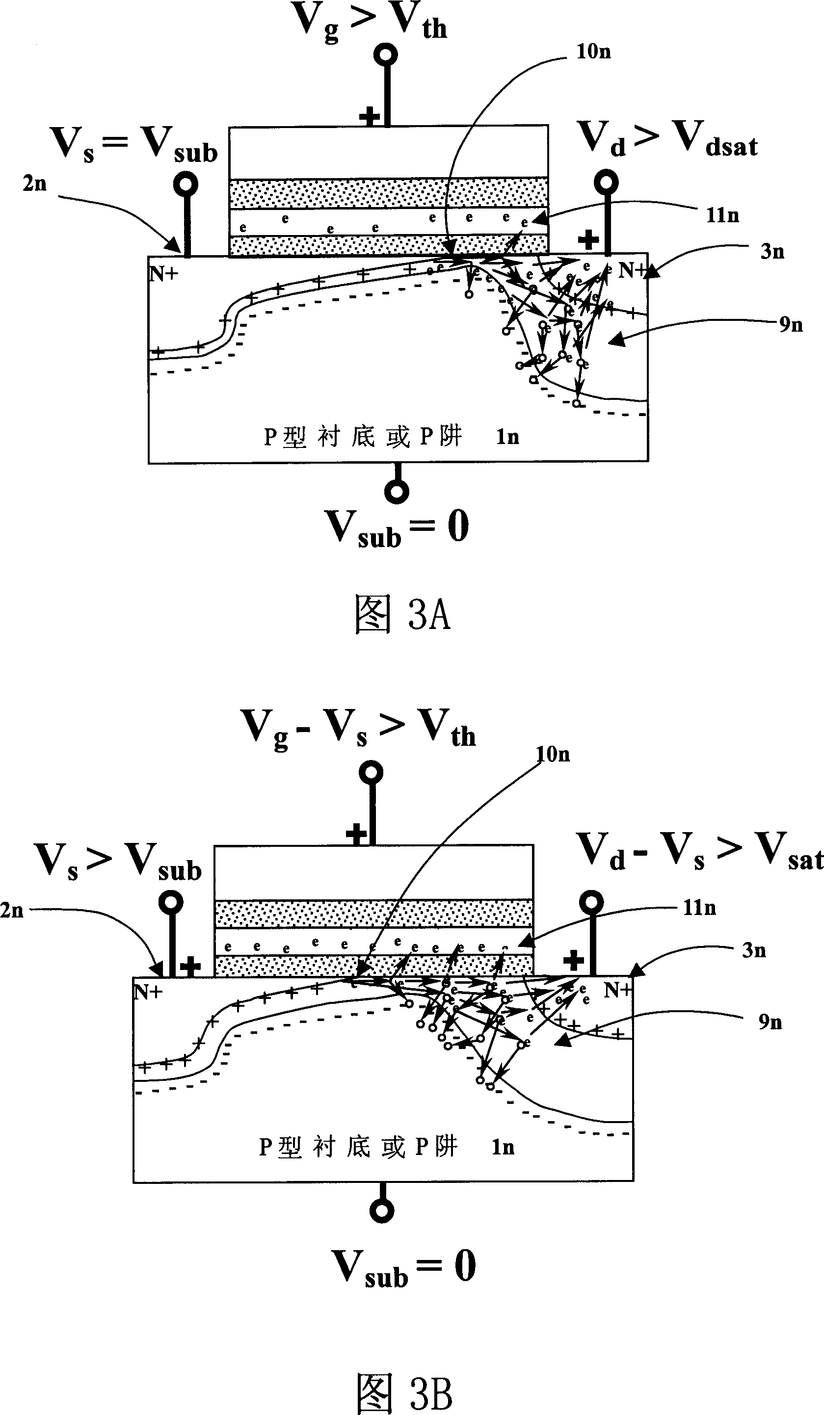 Programming and erasing method for non-volatile memory