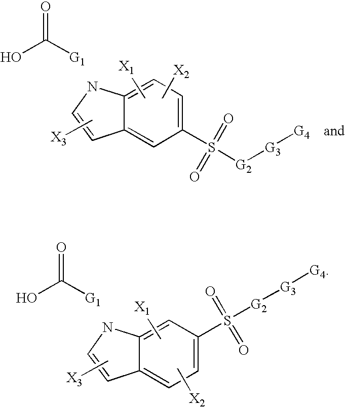 Sulfonyl-substituted bicyclic compounds as modulators of PPAR