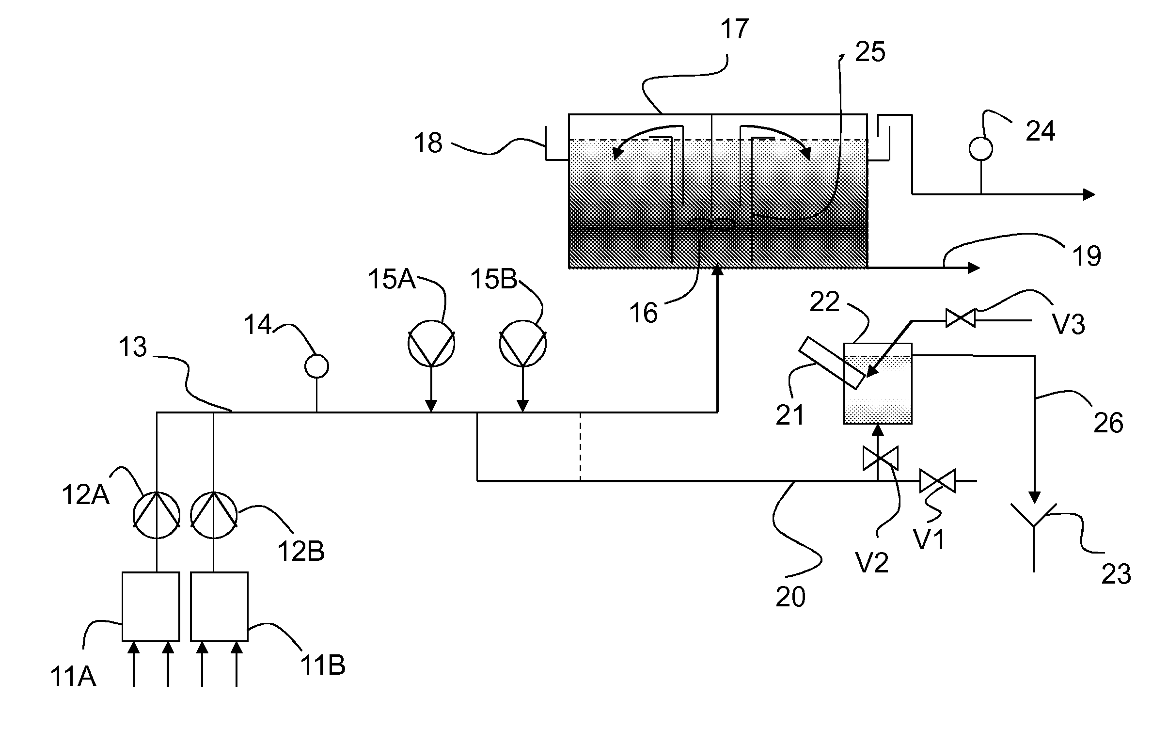 Method and system for treating aqueous streams