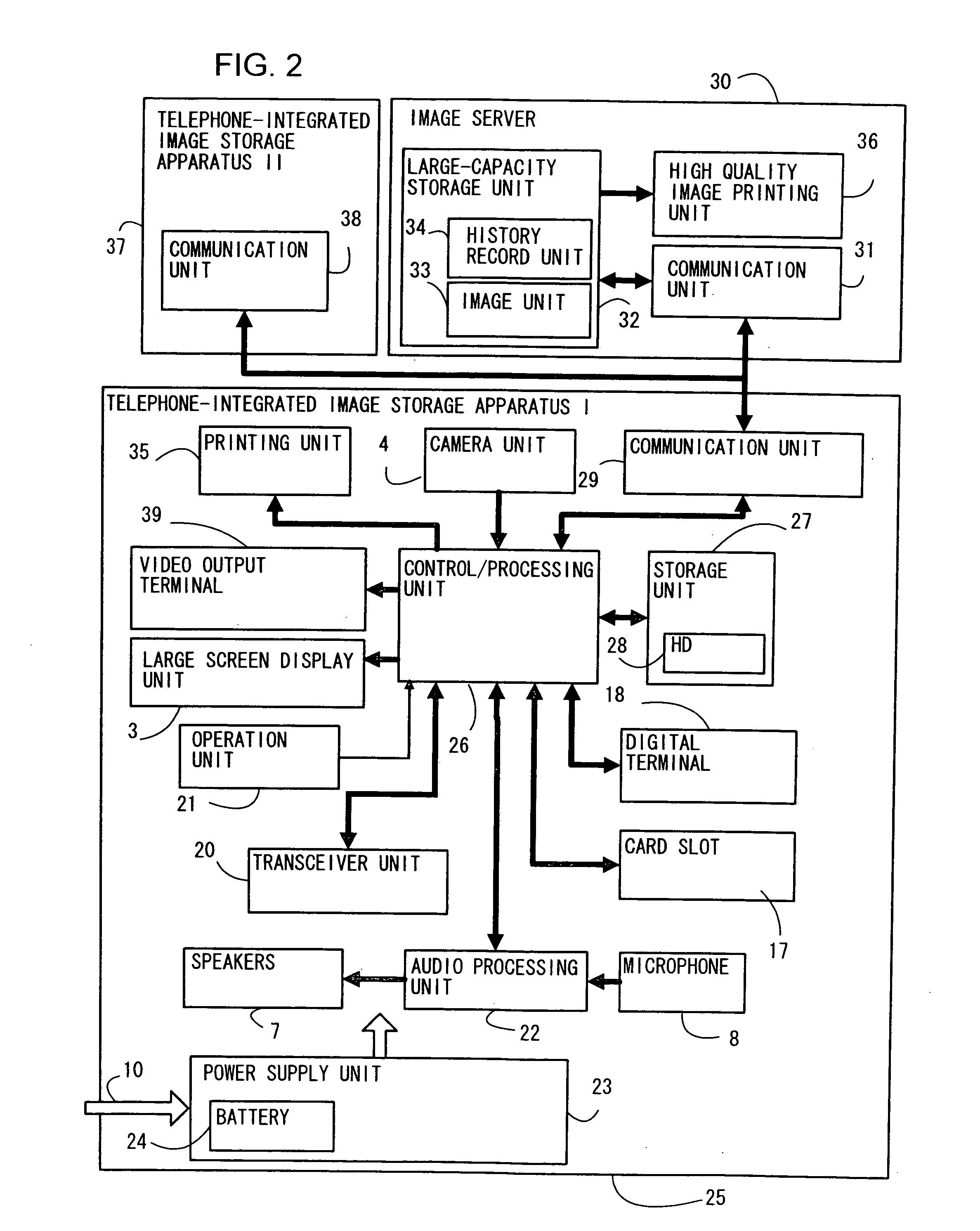 Image accumulating apparatus, image accumulation support apparatus, image accumulation system, image control apparatus, image storage apparatus