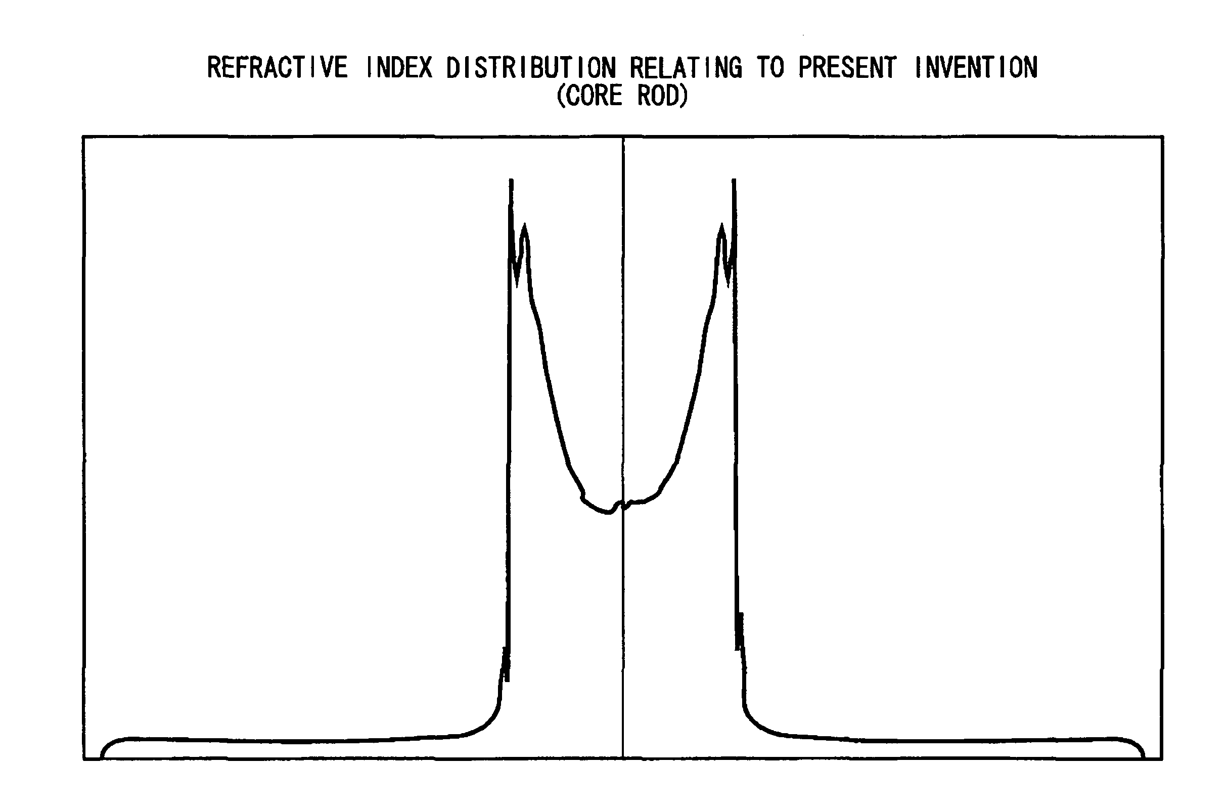 Optical fiber