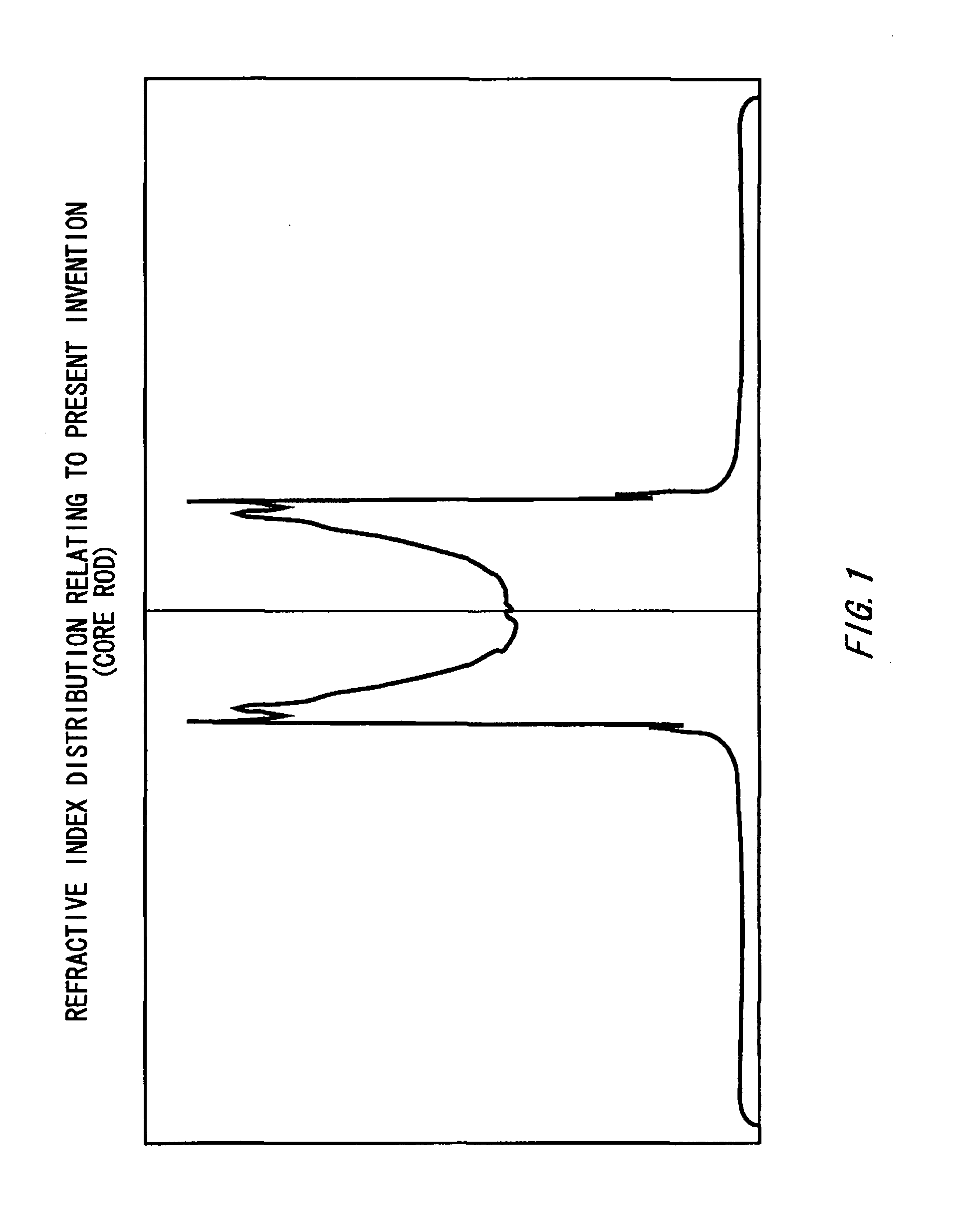 Optical fiber