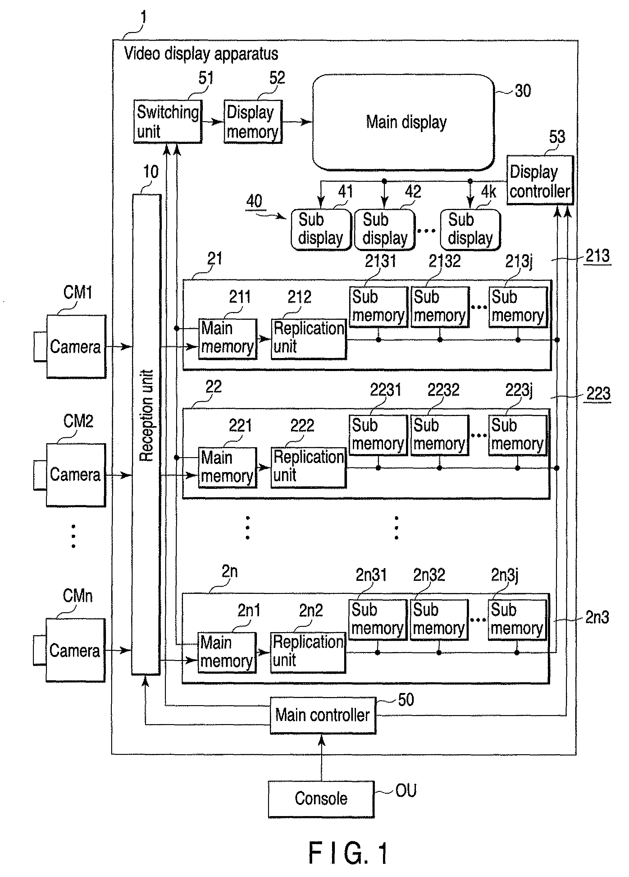 Video display apparatus