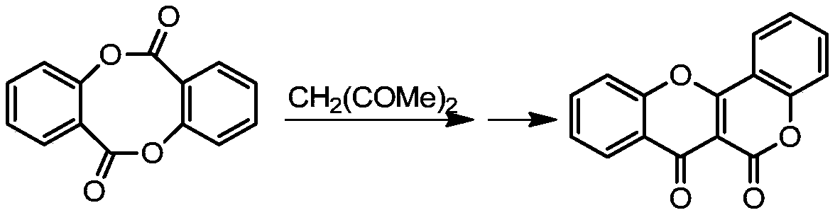 Synthesis method of Frutinone compound