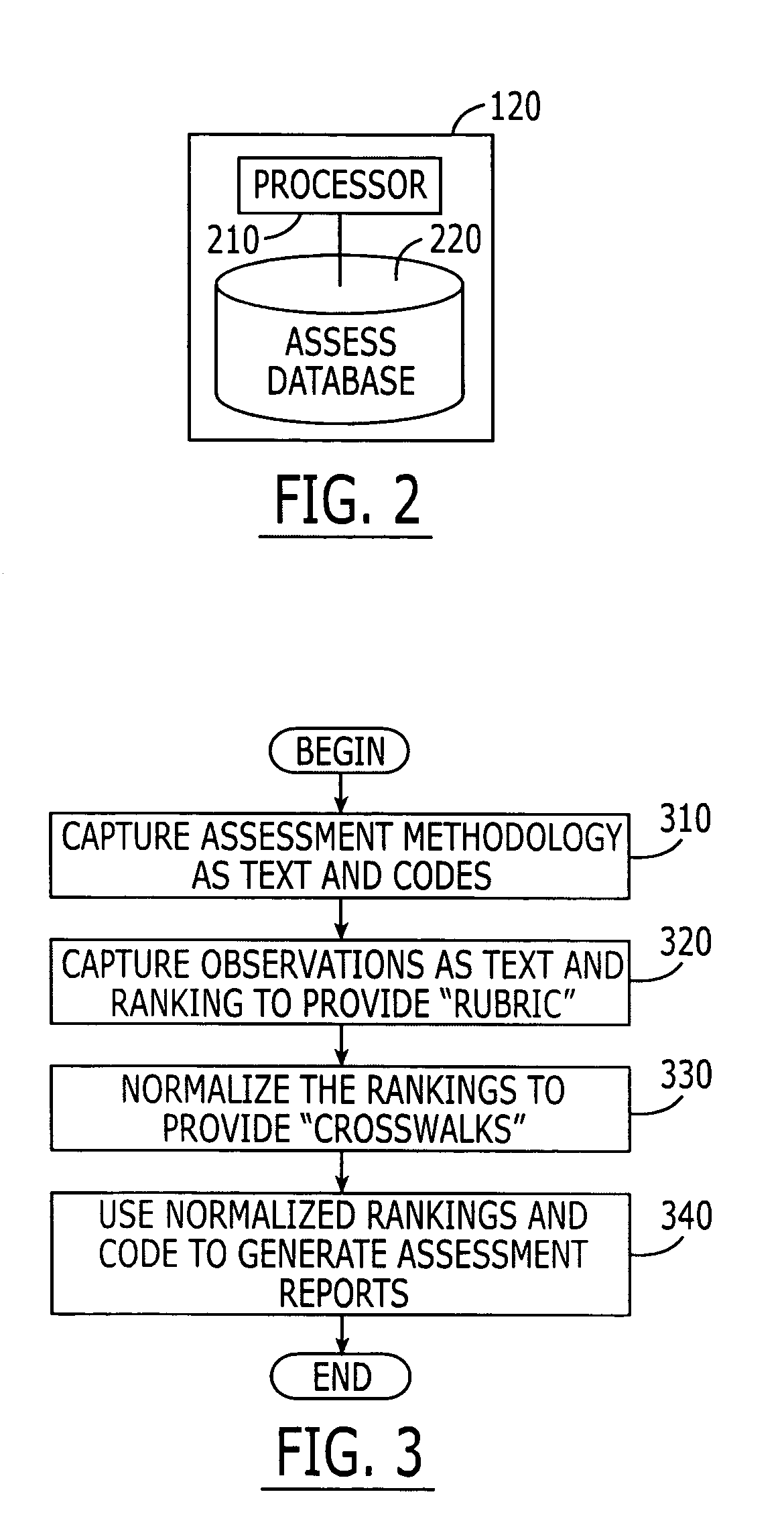 Systems, methods and computer program products for standardizing expert-driven assessments