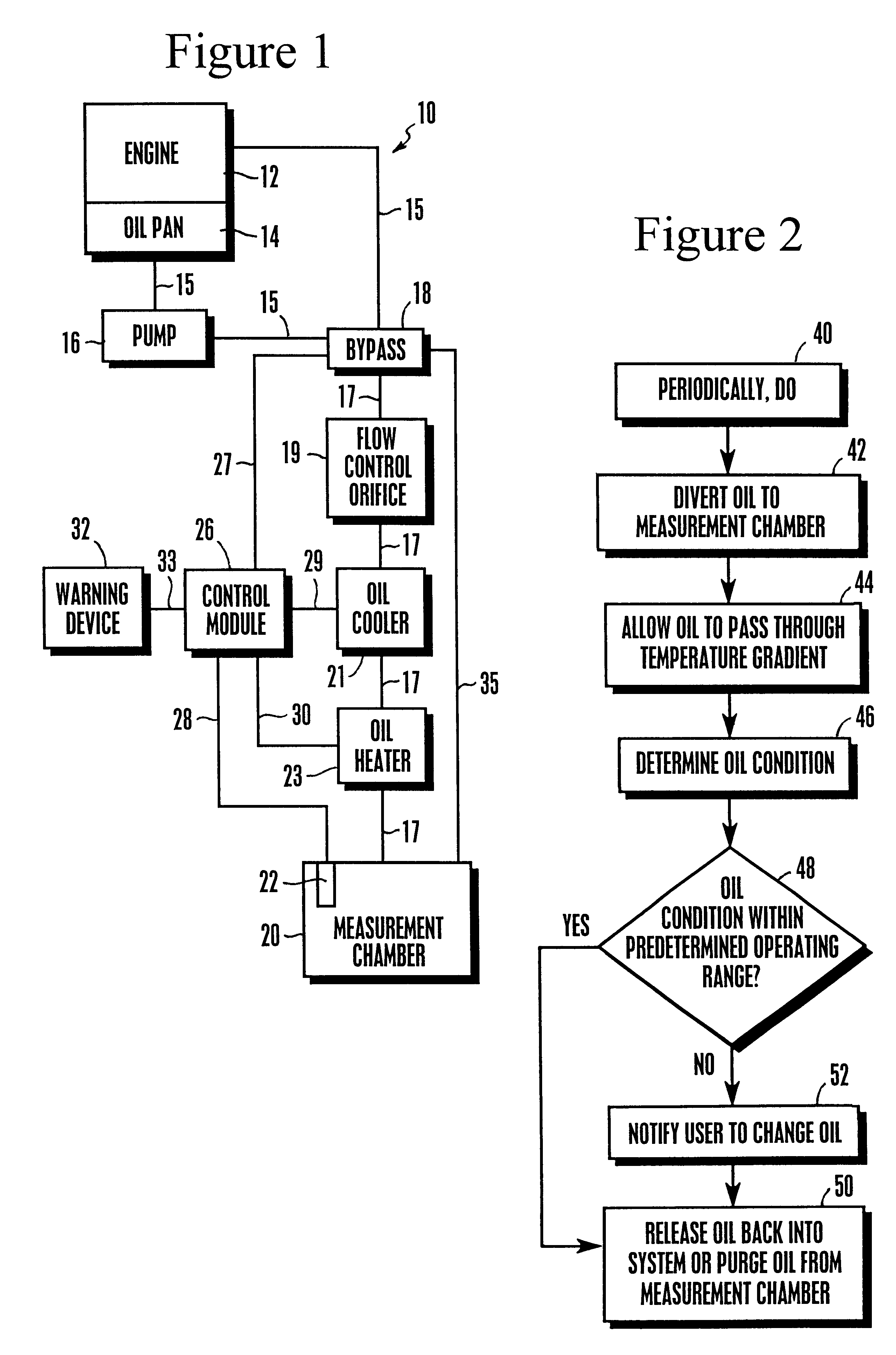 System and method for measuring oil condition in large engines