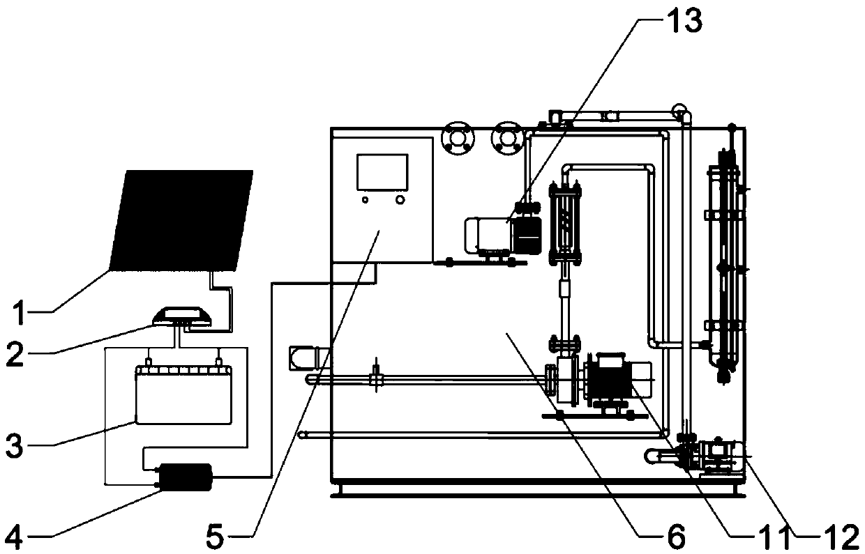 A light energy self-driving intelligent ship sewage recovery device and control method