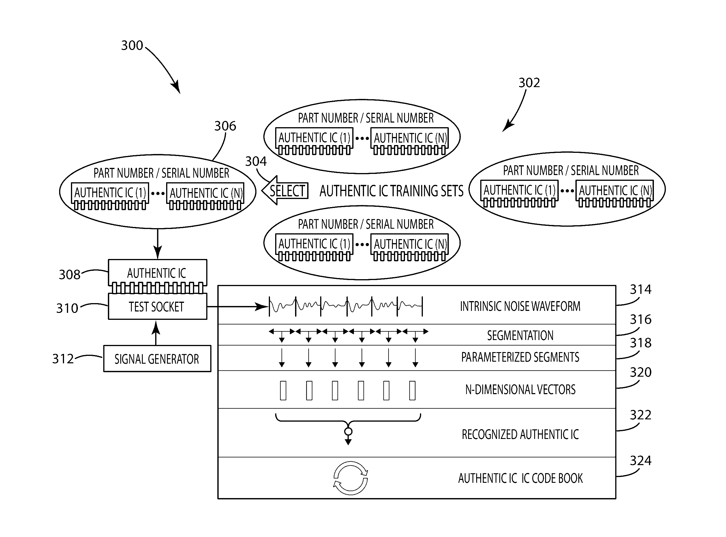 Electronic component classification