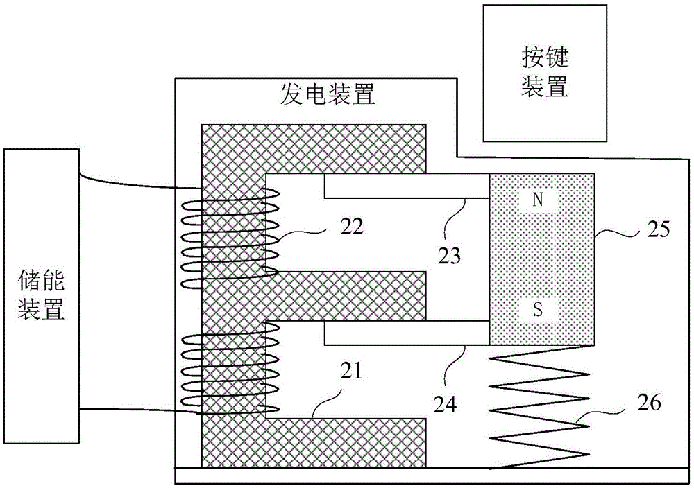 Keyboard, terminal equipment and character input method