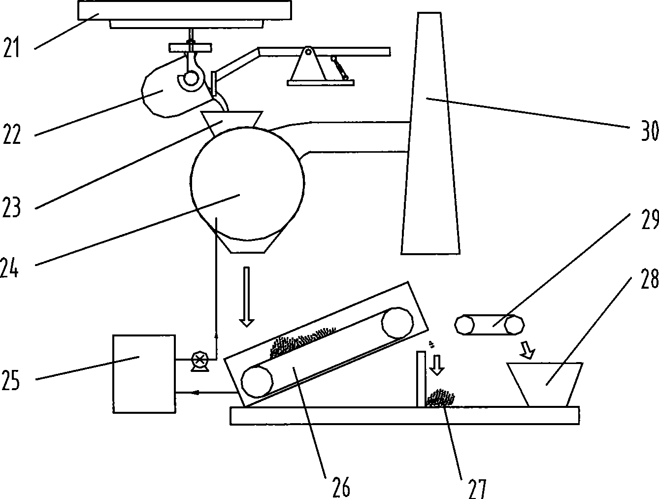 Technological method of ladle slag thermal processing