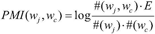 Service modeling method fusing word embedding and non-negative matrix factorization technologies in cloud computing mode