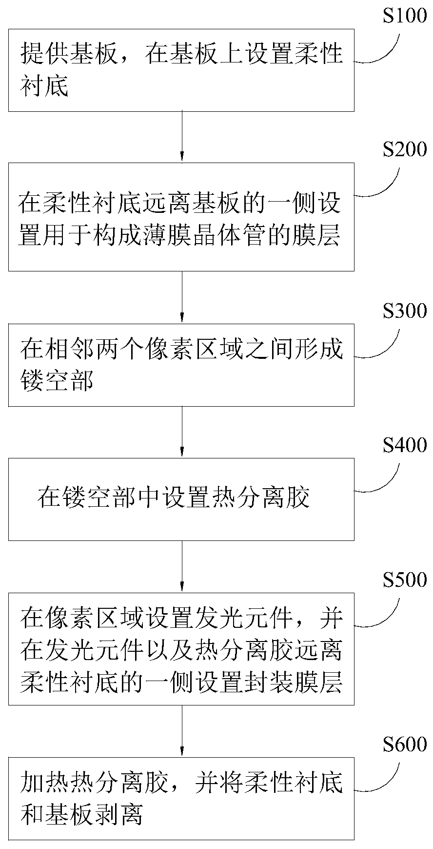 Tensile display device and preparation method