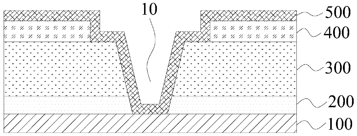 Tensile display device and preparation method