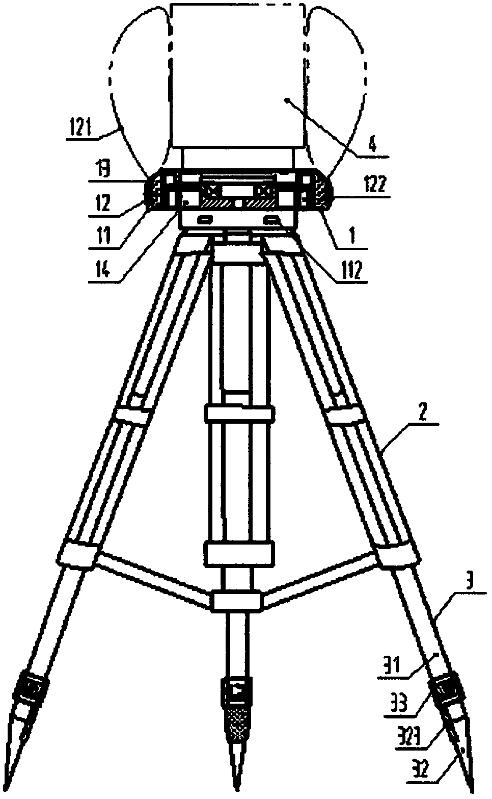 A fall-proof tripod