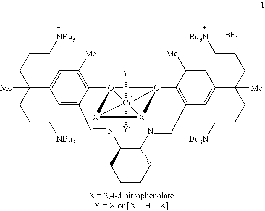 Catalytic System of Nitrate Anions for CO2/ Epoxide Copolymerization