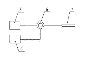 Intrinsic optical fiber Fabry-Perot temperature sensor manufactured by femtosecond pulse laser and manufacturing method of temperature sensor