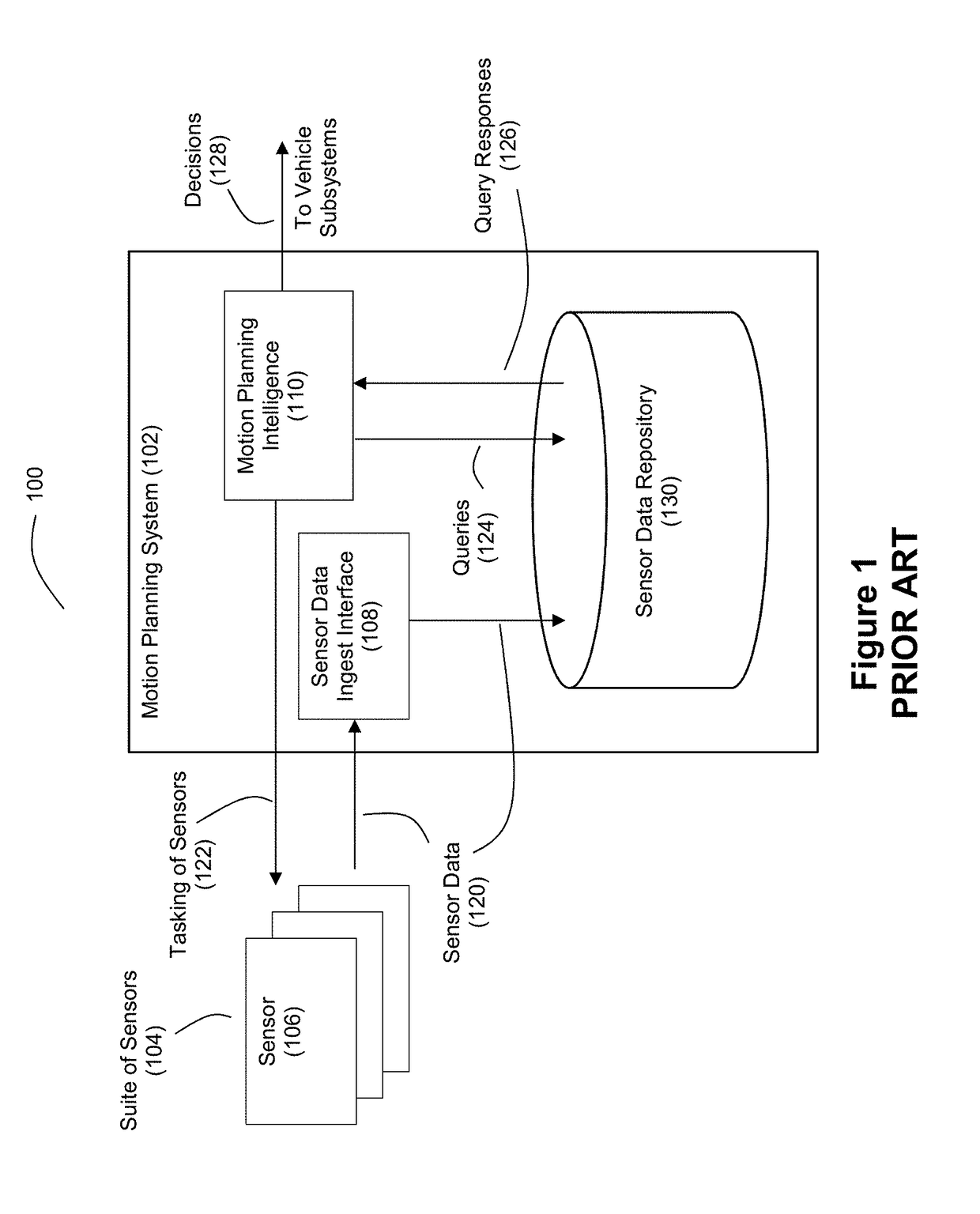 Low Latency Intra-Frame Motion Estimation Based on Clusters of Ladar Pulses