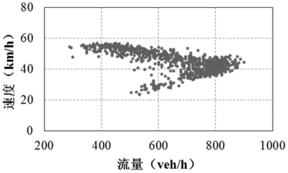 Method and system for acquiring cargo transport lane traffic capacity of passenger and cargo separating expressway