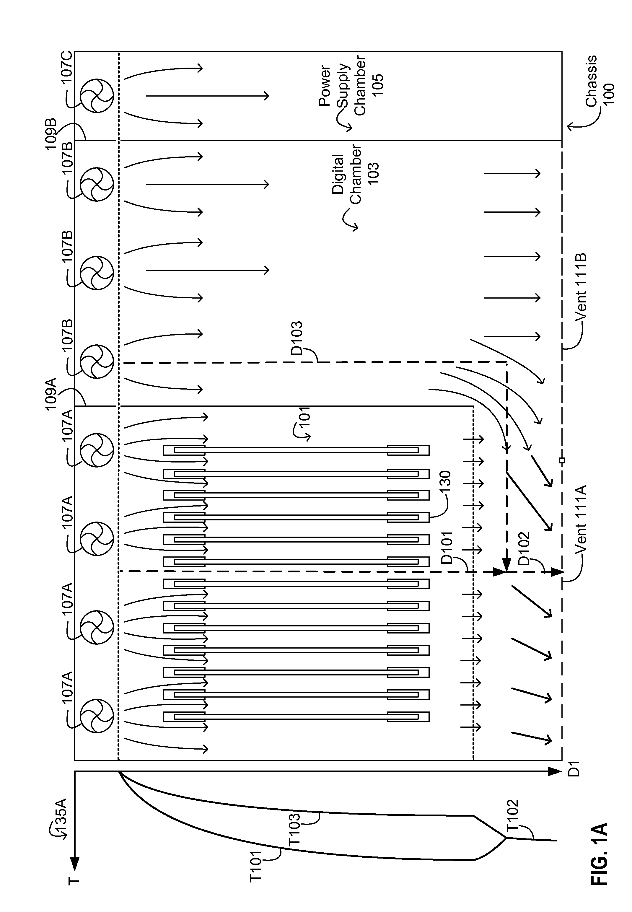 Thermal regulation for solid state memory