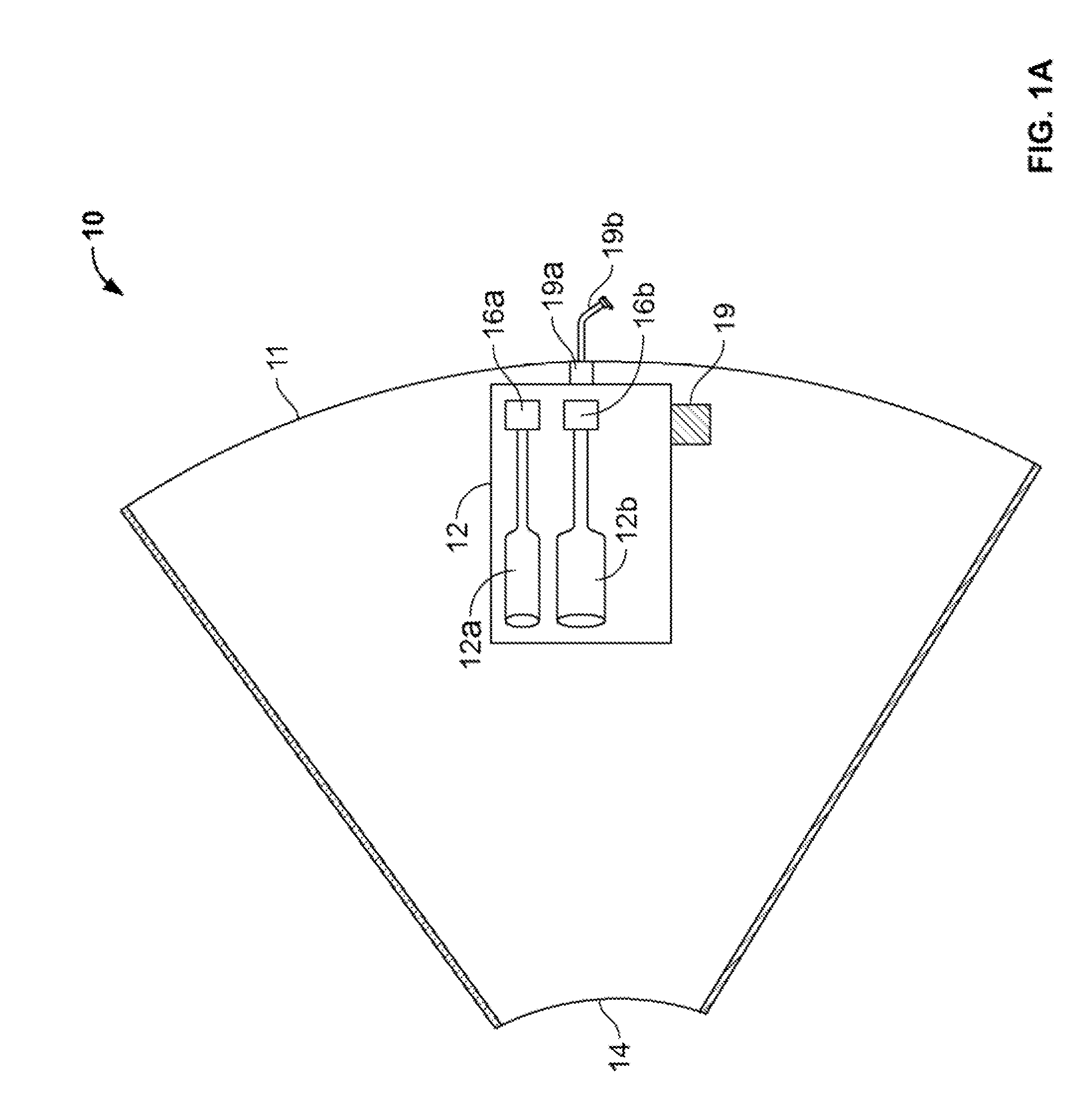 Multi-band antenna system for satellite communications