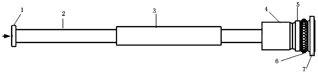 A three-axis free bending local progressive forming device and method