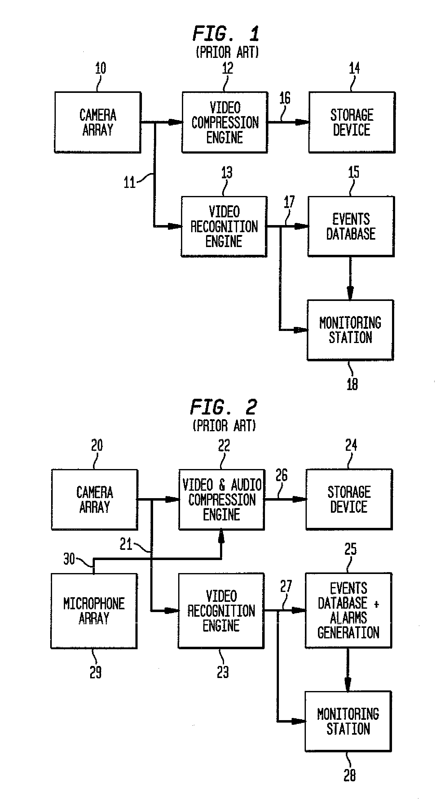 Video surveillance system and method with combined video and audio recognition