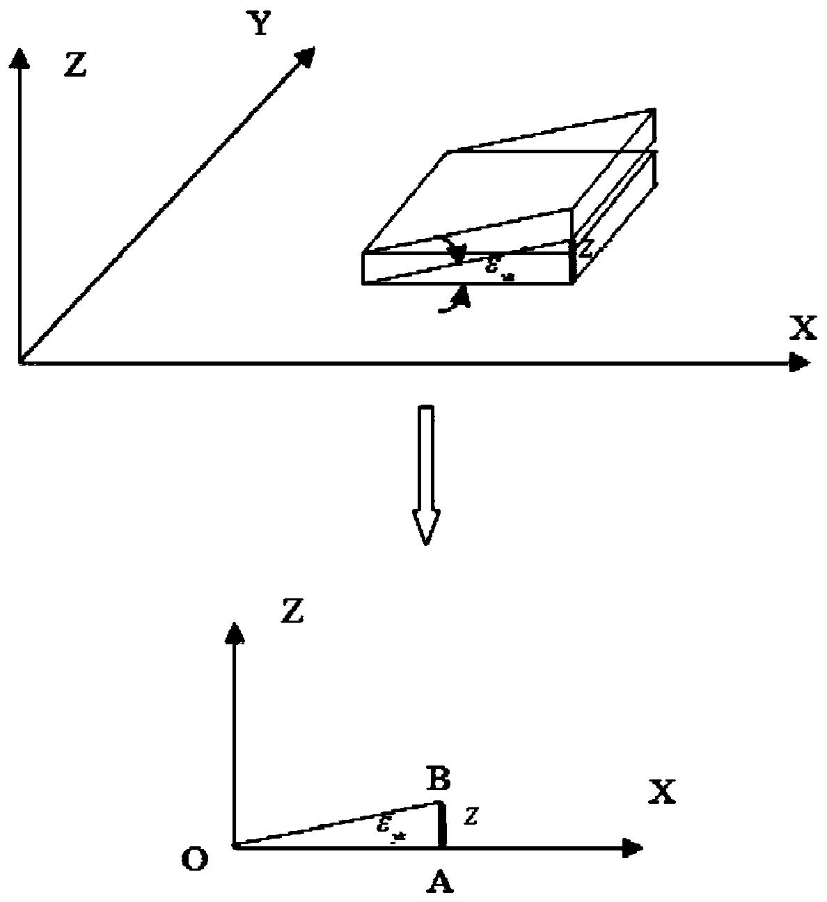 Abbe error compensation method and system based on machine tool positioning precision measurement