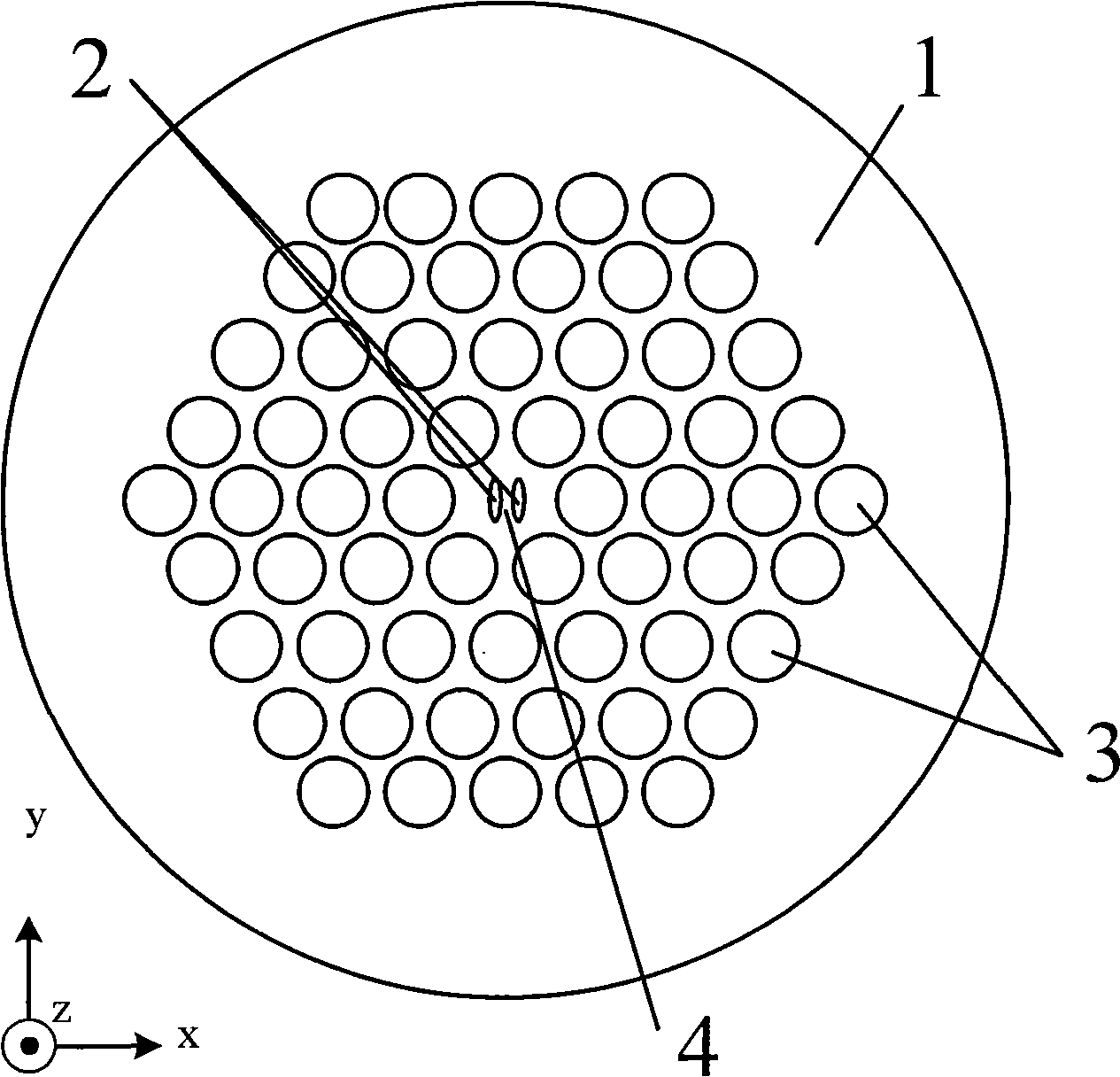 Ultra-high non-linear photon crystal optical fiber based on narrow slit effect