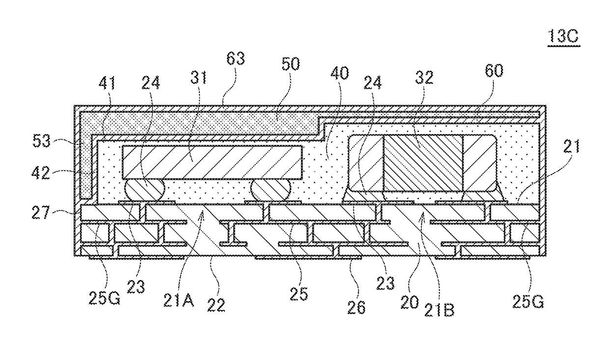 Electronic circuit package