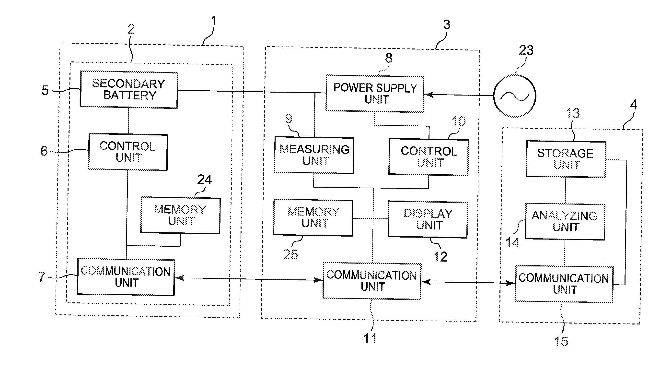 Secondary battery state management system, battery charger, secondary battery state management method, and electrical characteristics measurement method