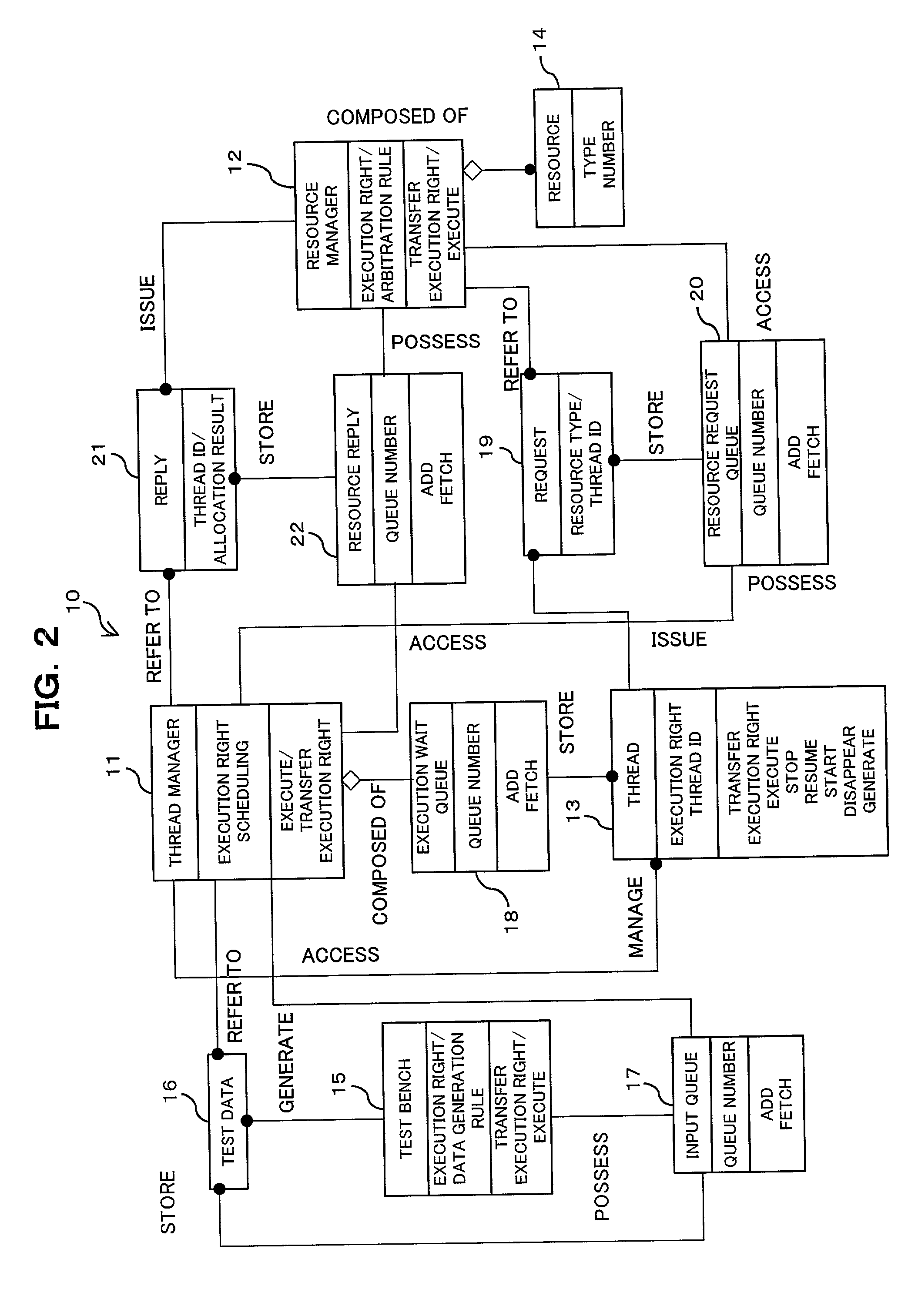 Method of simulating operation of logical unit, and computer-readable recording medium retaining program for simulating operation of logical unit