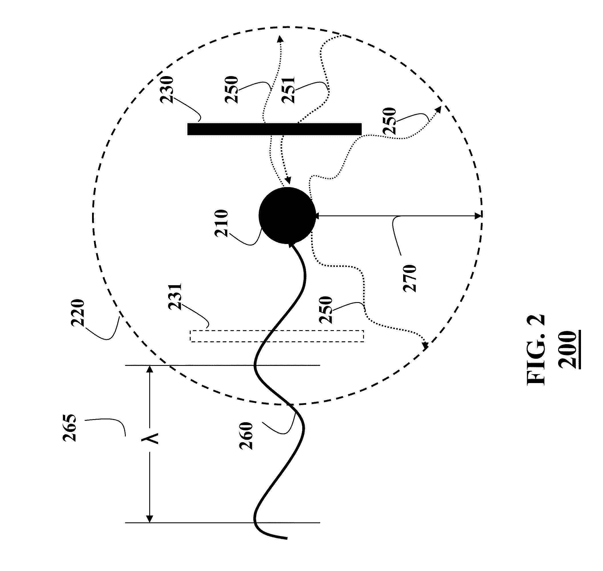 Wireless Energy Transfer with Negative Index Material