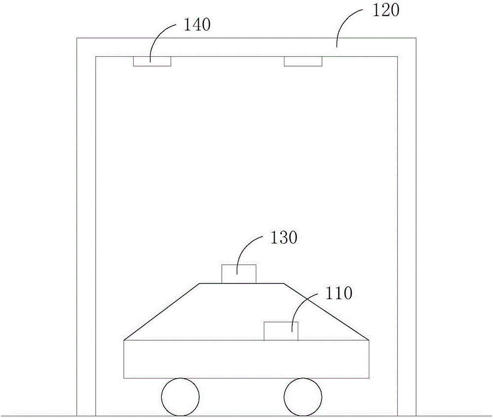 Accelerating loading experimental system for highway pavement